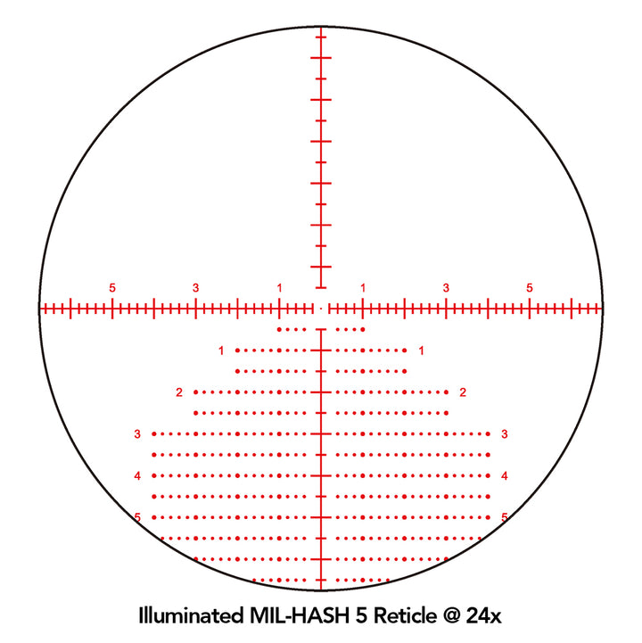 SIII Precision Long Range<br>8-32x56 Zero Stop
