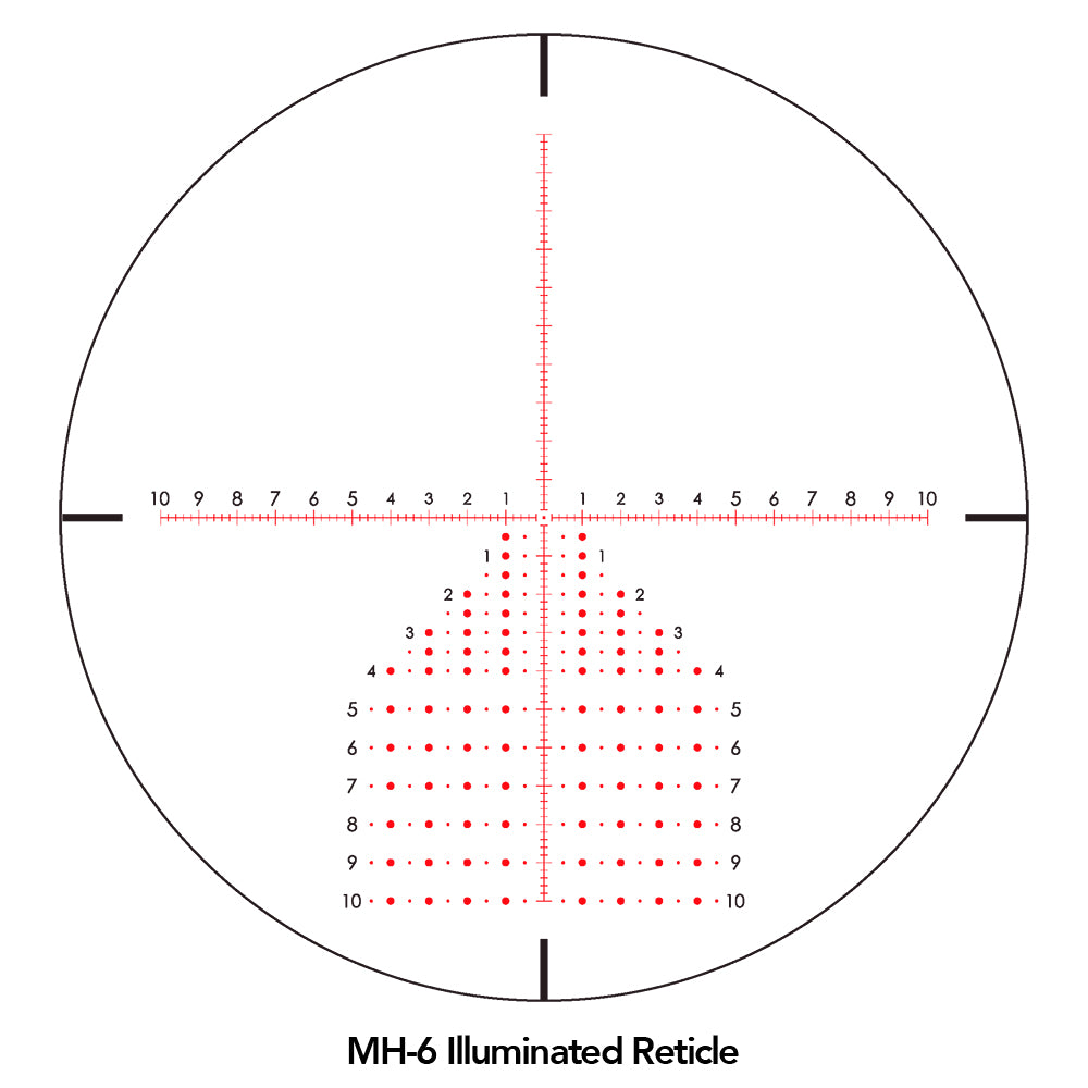 Sightron SVIII 5-40X56 FFP Rifle Scope with ED Glass