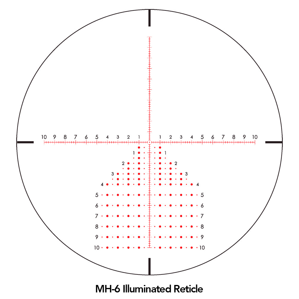 SVIII FFP 5-40x56 ED<br>IR Zero Stop