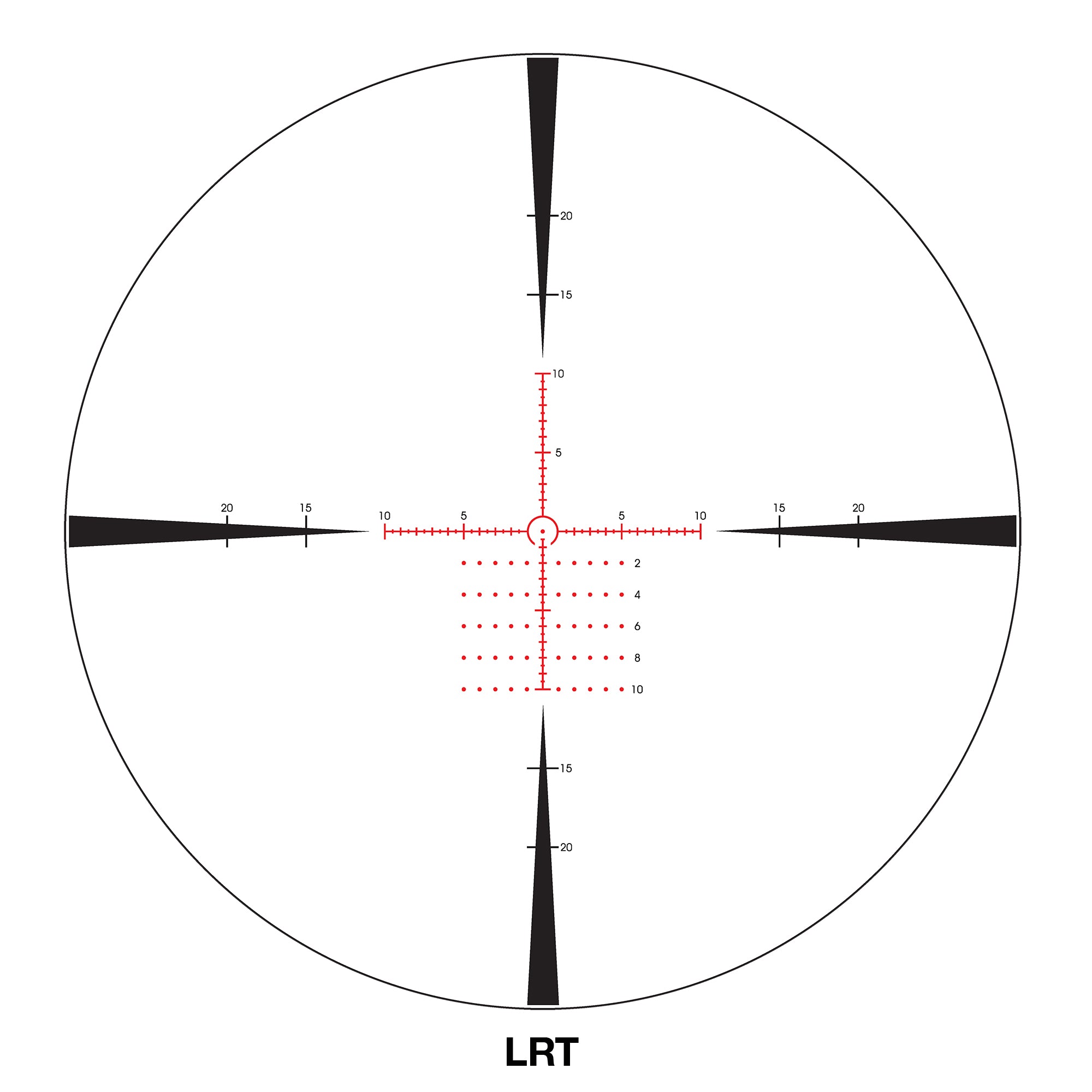 SIGHTRON S6 1-6x24 FFP LRT LPVO Riflescope – Sightron